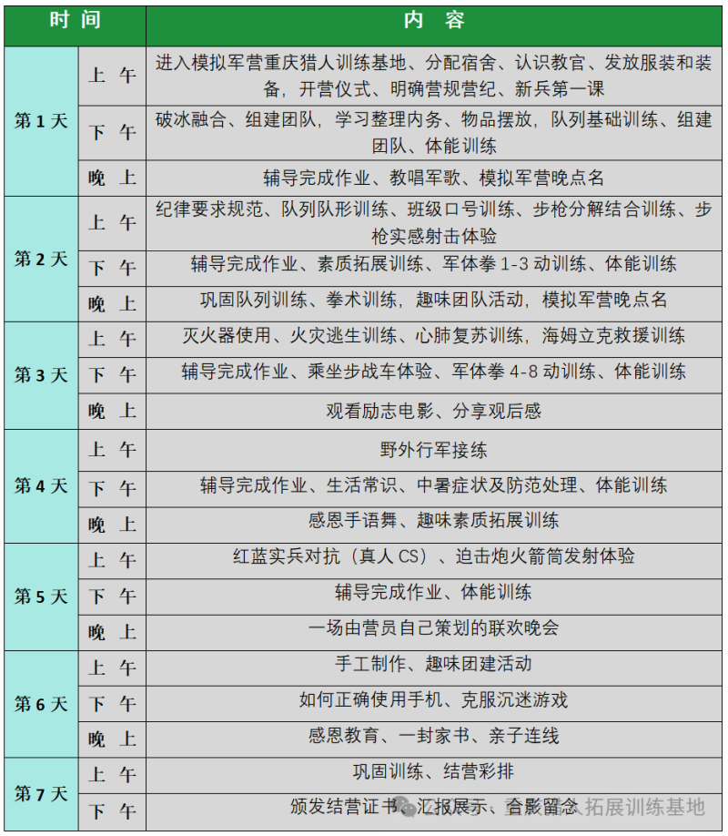 重慶軍事體驗(yàn)營(yíng)基地