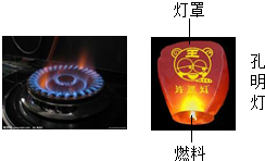 元宵節(jié)傳統(tǒng)習(xí)俗與燃?xì)庠畹目茖W(xué)原理